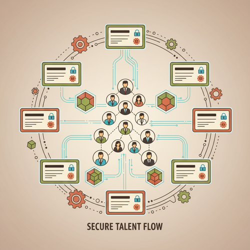 Illustration depicting scalable digital certification ecosystems, showing interconnected blockchain nodes securing talent acquisition processes and verifiable credentials.